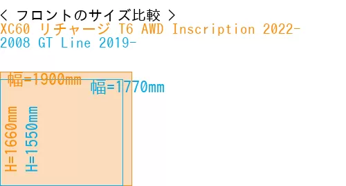 #XC60 リチャージ T6 AWD Inscription 2022- + 2008 GT Line 2019-
